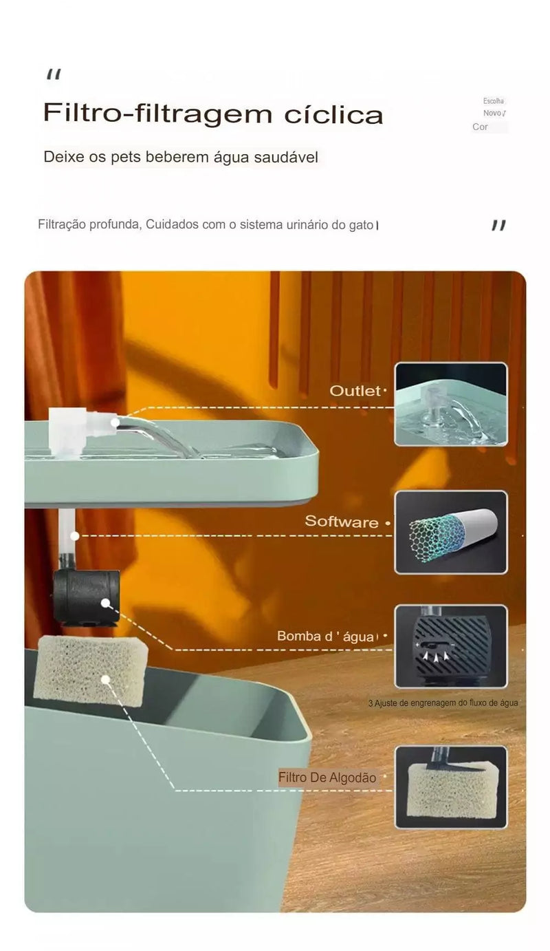 Bubbling Bonanza - Fonte de água automática