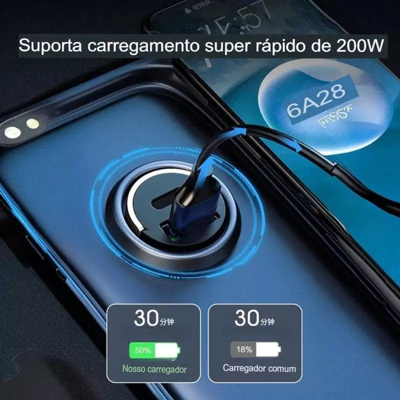 Adaptador USB para Carros – Carregamento Rápido